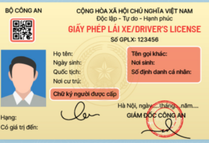 DỰ THẢO QUY ĐỊNH VỀ GIẤY PHÉP LÁI XE MỚI NHẤT?